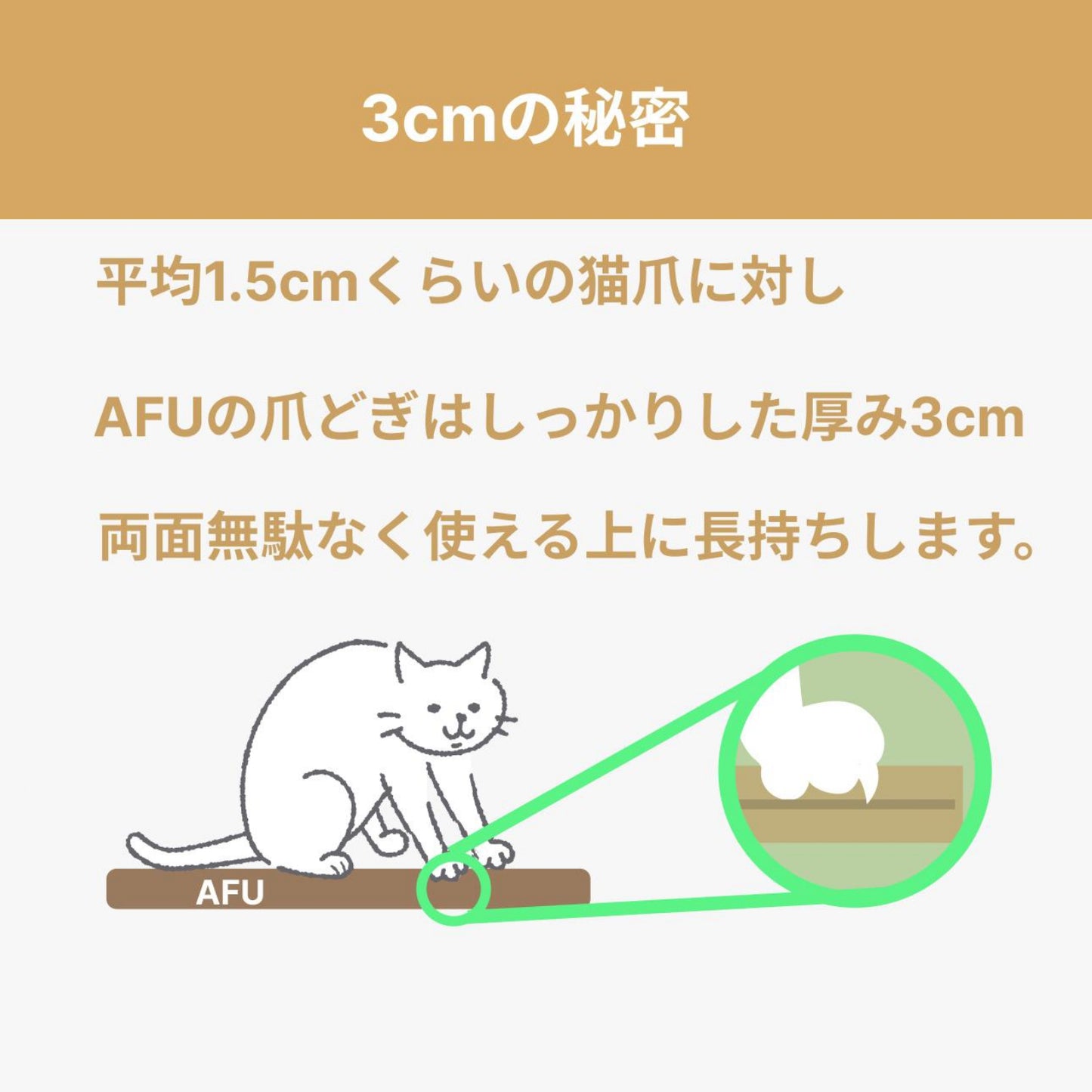 AFU JAPAN DIY 猫爪とぎ板（S サイズ×3 枚）