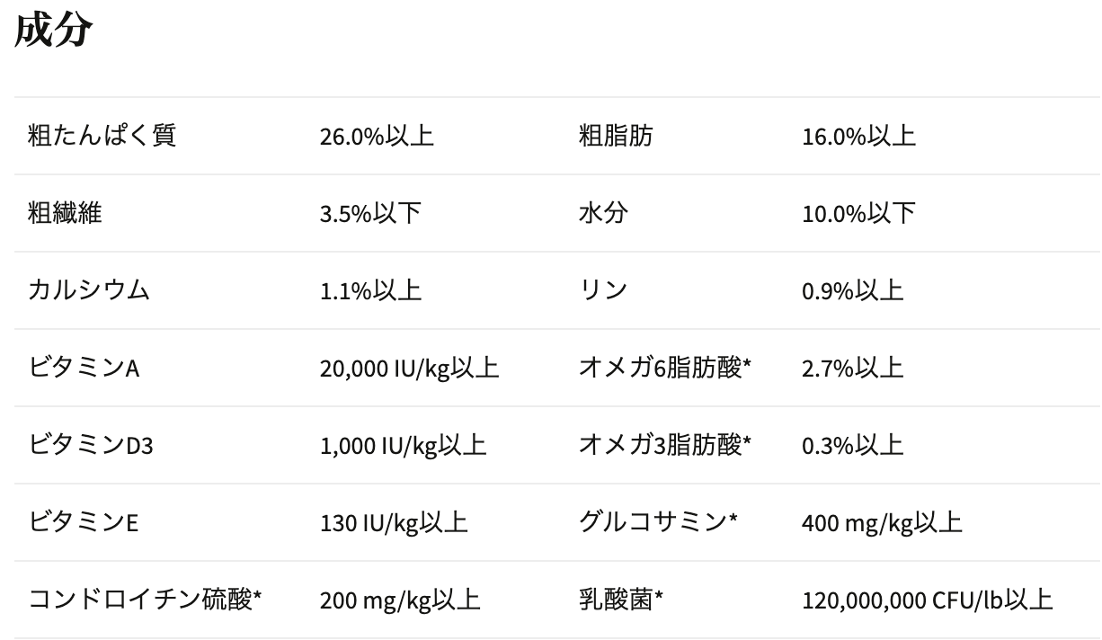 ニュートリエンス インフュージョン ヘルシーアダルト ビーフ