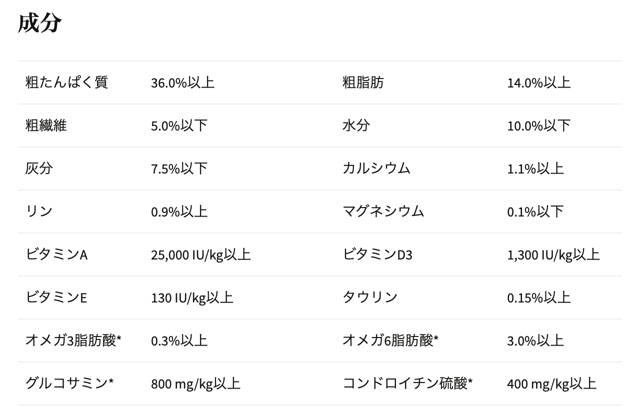 ニュートリエンス グレインフリー　ターキー, チキン & ダック　インドア キャットフード