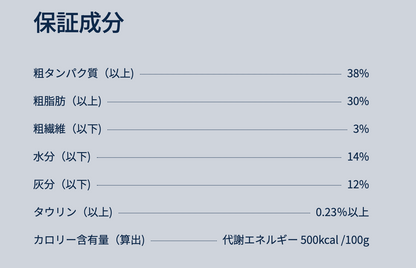 ZIWI　エアドライ・ドッグフード チキン　454g