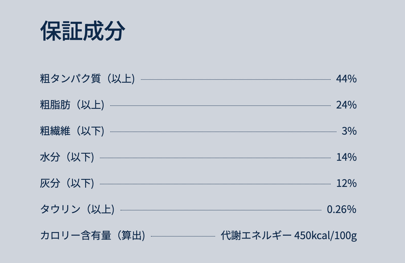ZIWI　エアドライ・ドッグフード　マッカロー＆ラム　1kg