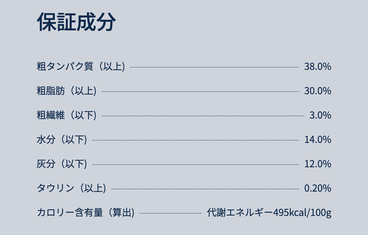 ZIWI　エアドライ・キャットフード　ラム　1kg